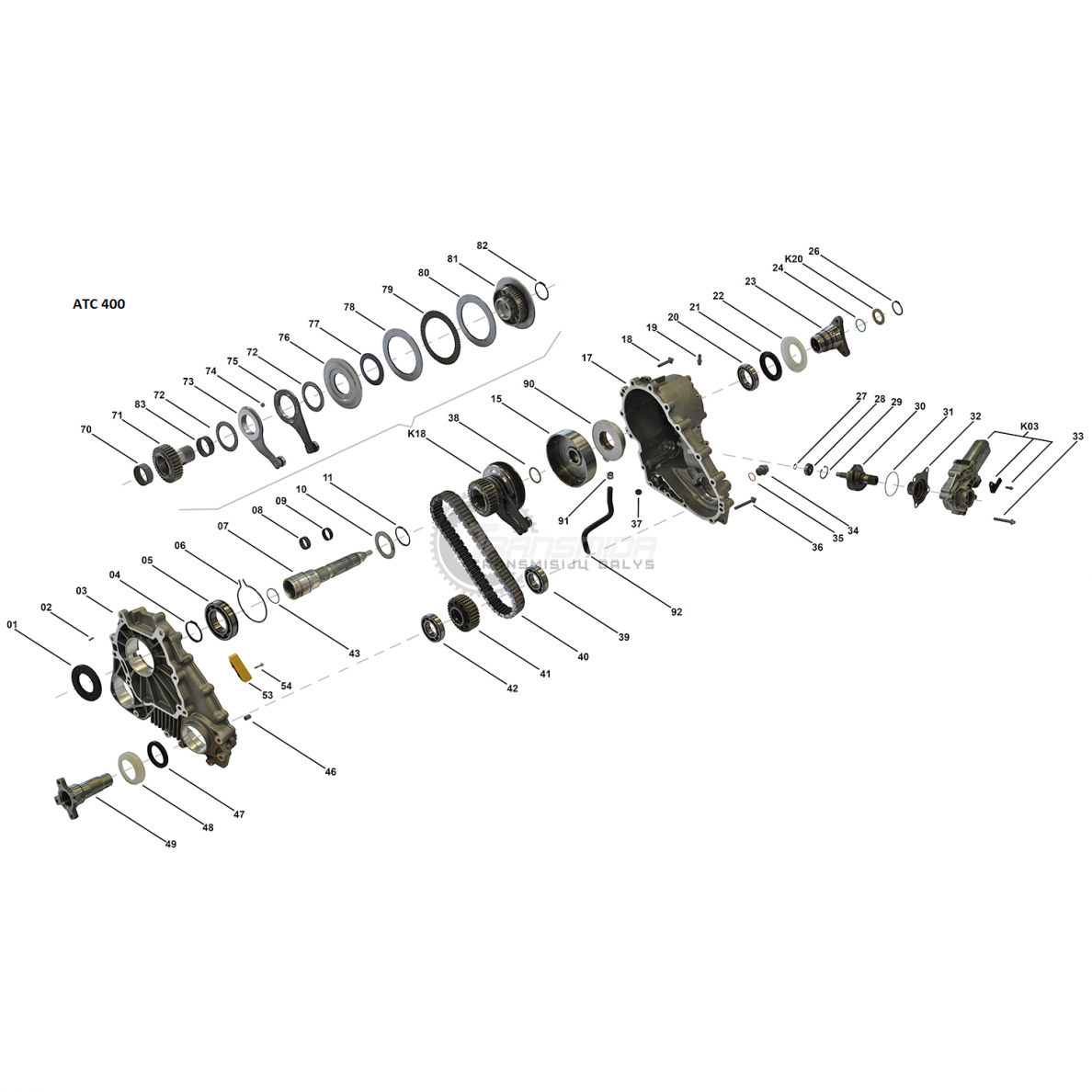 ATC300 / ATC400 / ATC500 / ATC700 / ITC PLA / DCD Needle Bearing 2 ATC300 / ATC400 / ATC500 / ATC700 / ITC PLA / DCD Needle Bearing 2