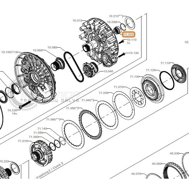 ZF 8HP rear stator support needle roller bearing 1 ZF 8HP rear stator support needle roller bearing 1