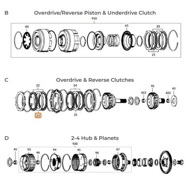 Stahllamelle Overdrive Clutch 62TE Stahllamelle Overdrive Clutch 62TE