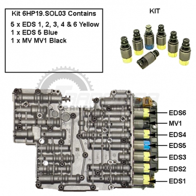 SOLENOIDŲ KOMPLEKTAS 1