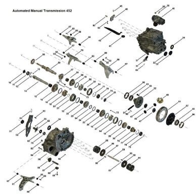 1st–3rd gear synchroniser kit 1st–3rd gear synchroniser kit