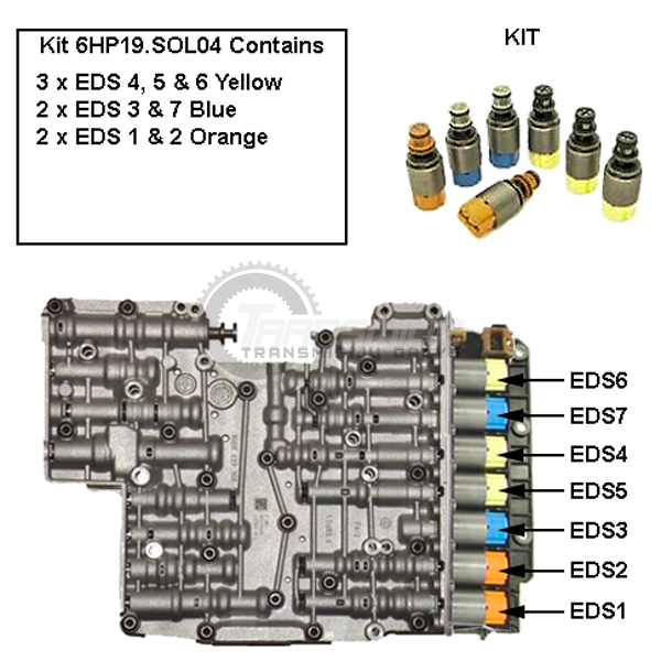 ZF 6HP21/28 Solenoidų komplektas ZF 6HP21/28 Solenoidų komplektas
