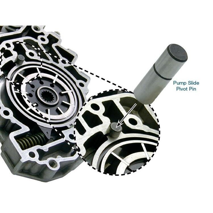 AUT Small Hard Parts 1