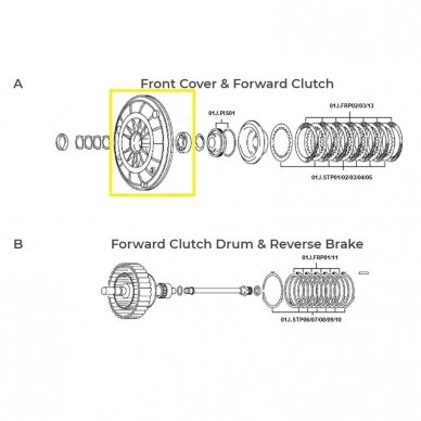 DANGTELIS 3