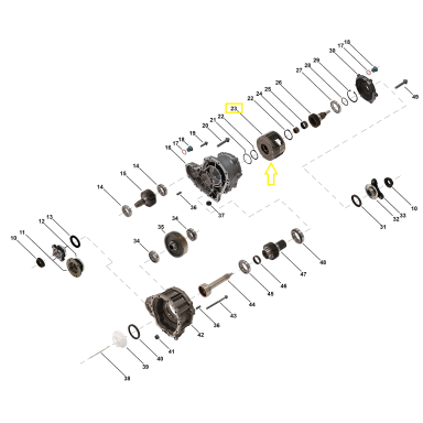 Differential ASM Differential ASM