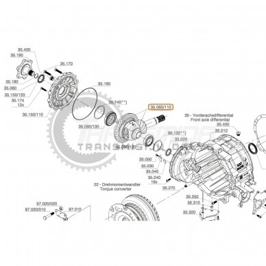 ZF 8HP95A/8HP95AX front differential bevel gear set 3 ZF 8HP95A/8HP95AX front differential bevel gear set 3