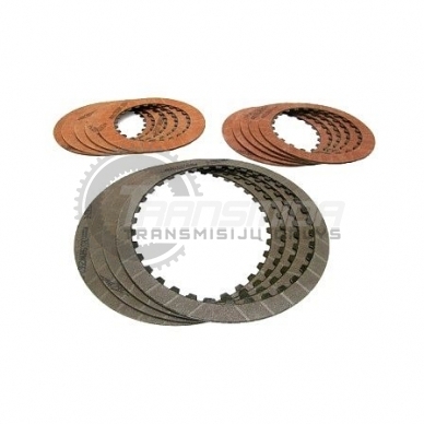 FRICTION PLATE KIT FRICTION PLATE KIT