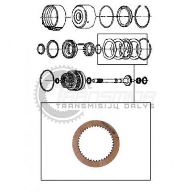 722.6 K1 clutch friction plate 1