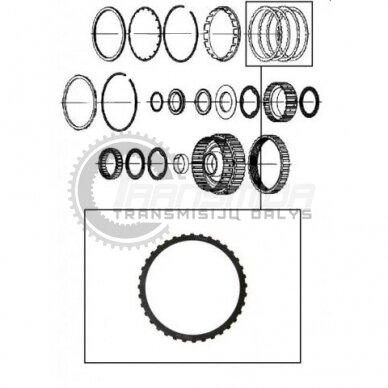 5L40E Direct / Coast frikcinis diskelis 1 5L40E Direct / Coast frikcinis diskelis 1