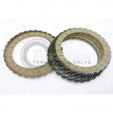 Friction plate kit