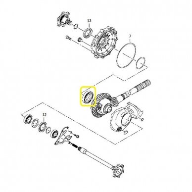 Bearing 2 Bearing 2
