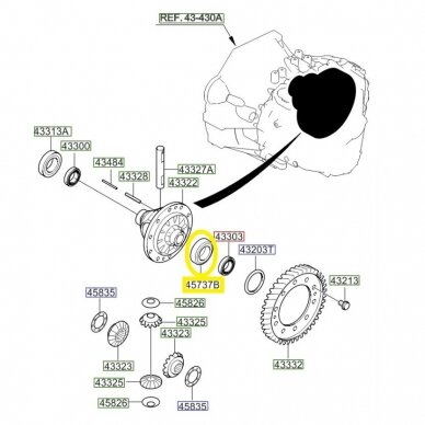 Bearing 1 Bearing 1