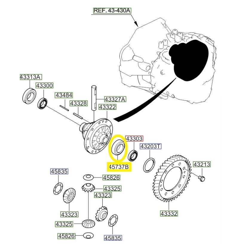 Bearing 1 Bearing 1