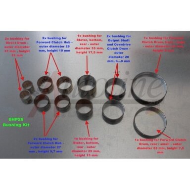 BUSHING KIT BUSHING KIT