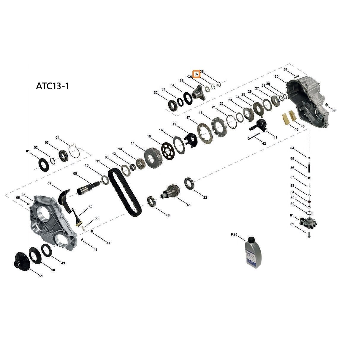 Einstellscheibensatz ATC13, ATC300, ATC350, ATC35L, ATC450, ATC45L 1