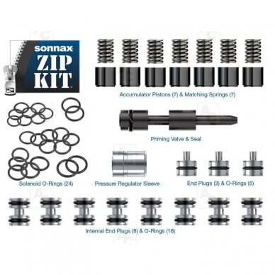 ZIP KIT ZIP KIT