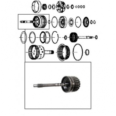 Trommel 3 Trommel 3