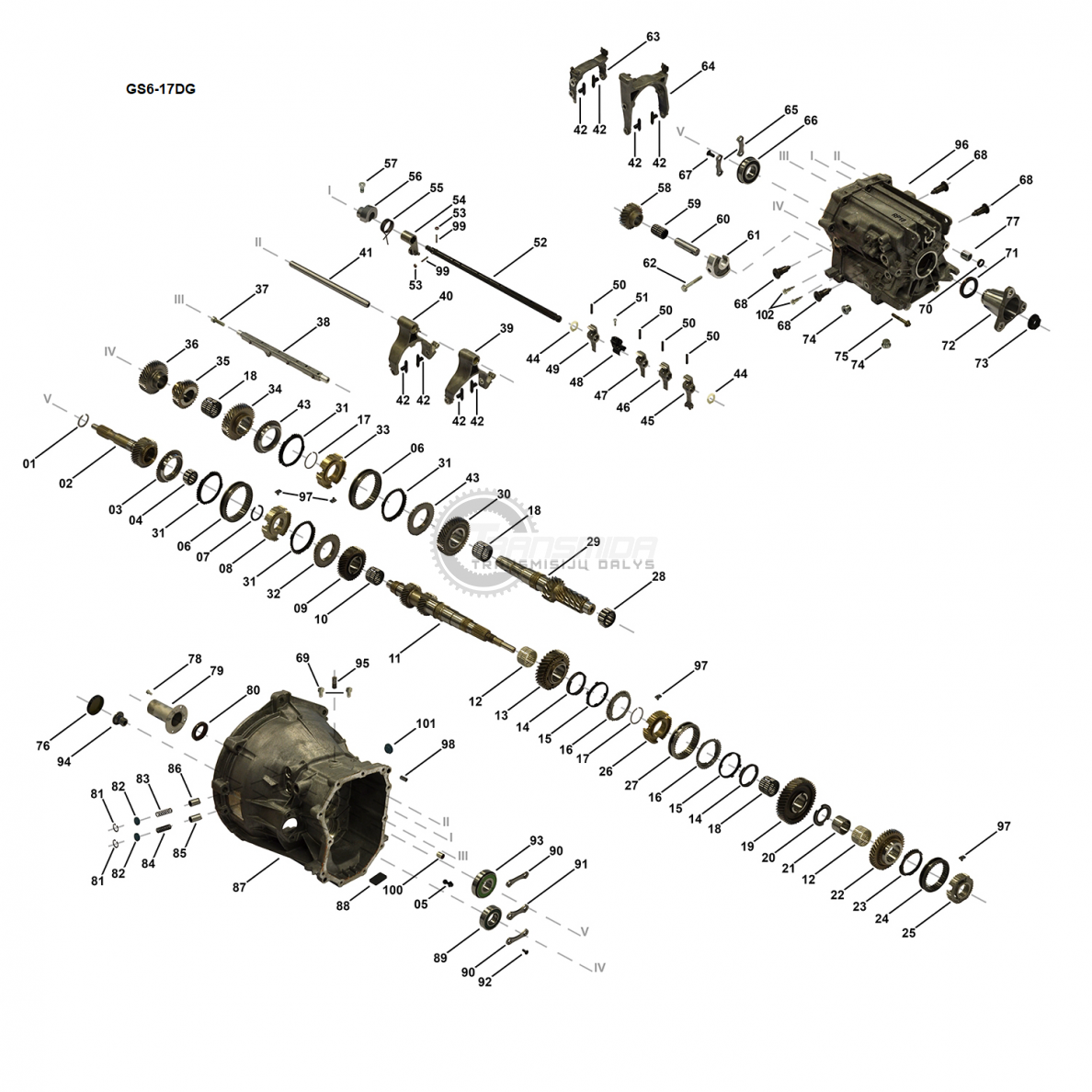 Synchronizer set 3