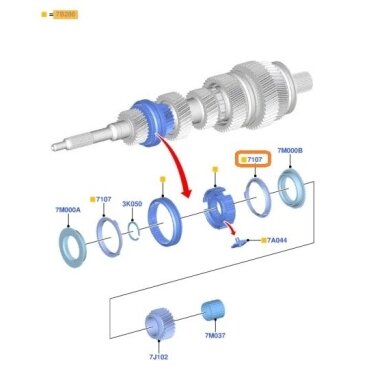Synchronizer ring Synchronizer ring