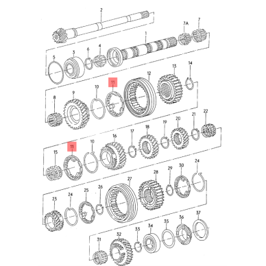 Synchronring 1 Synchronring 1