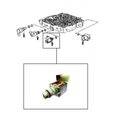 Соленоид Соленоид