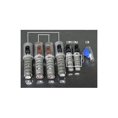 Solenoid Solenoid
