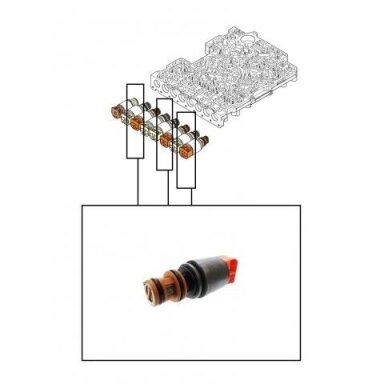 Solenoid Solenoid