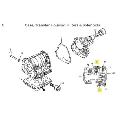 SOLENOID SOLENOID