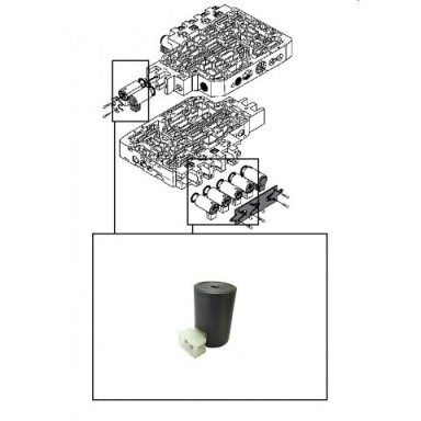 Solenoidas