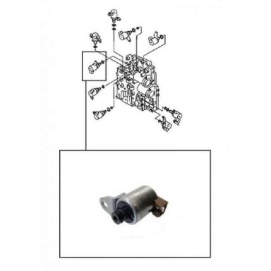 Solenoidas