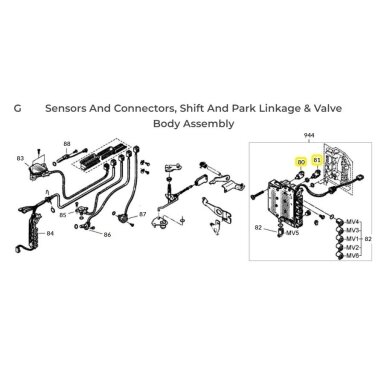 Solenoid Solenoid