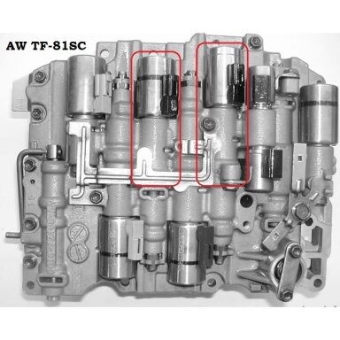 Solenoid Solenoid