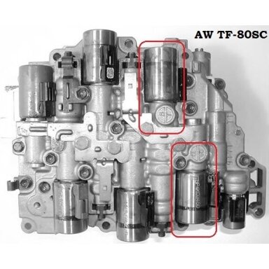 Solenoid Solenoid
