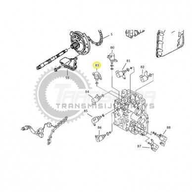 Solenoid 1 Solenoid 1