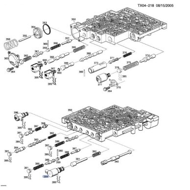 Solenoidas 1 Solenoidas 1