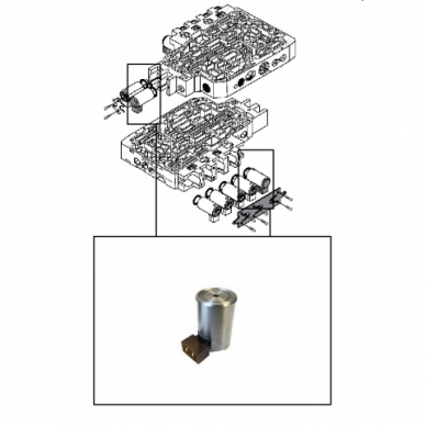 Solenoid 1 Solenoid 1