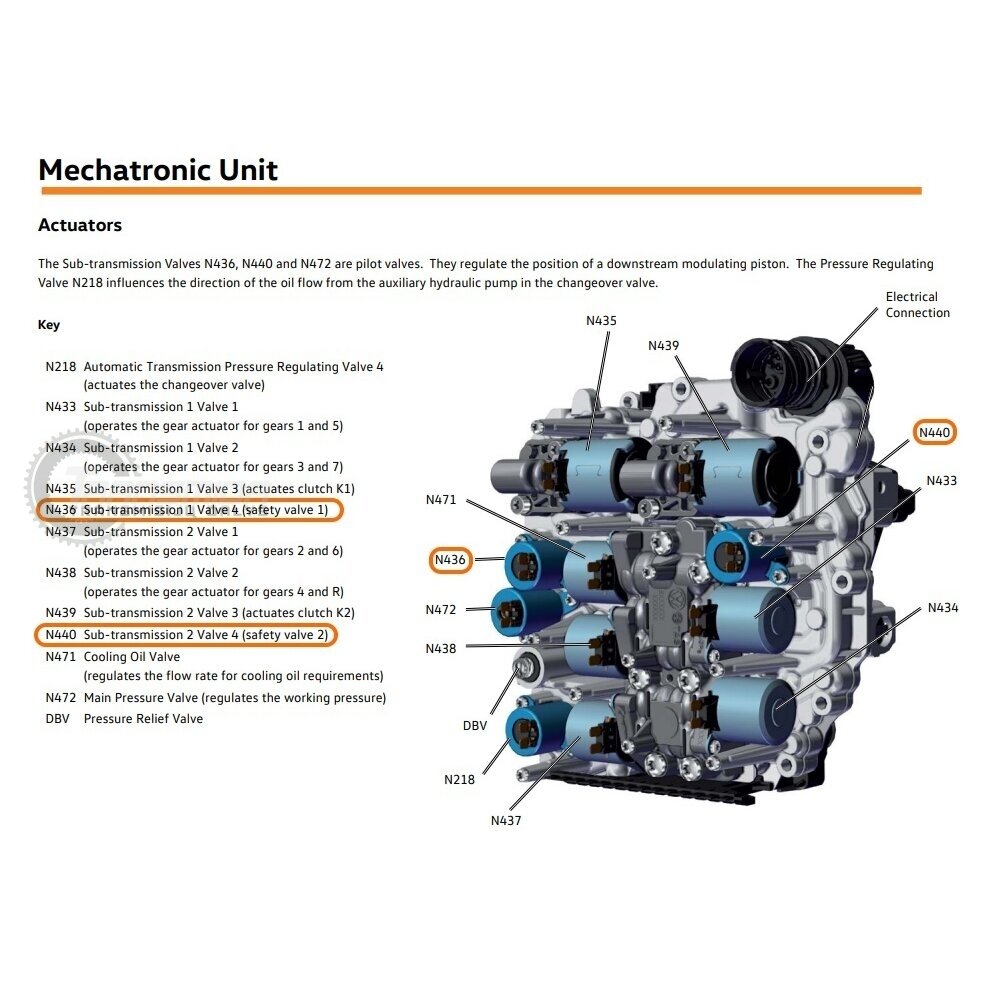 SOLENOID 3 SOLENOID 3