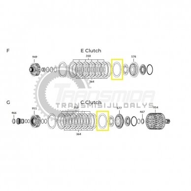 Spyruoklinis diskelis 1 Spyruoklinis diskelis 1