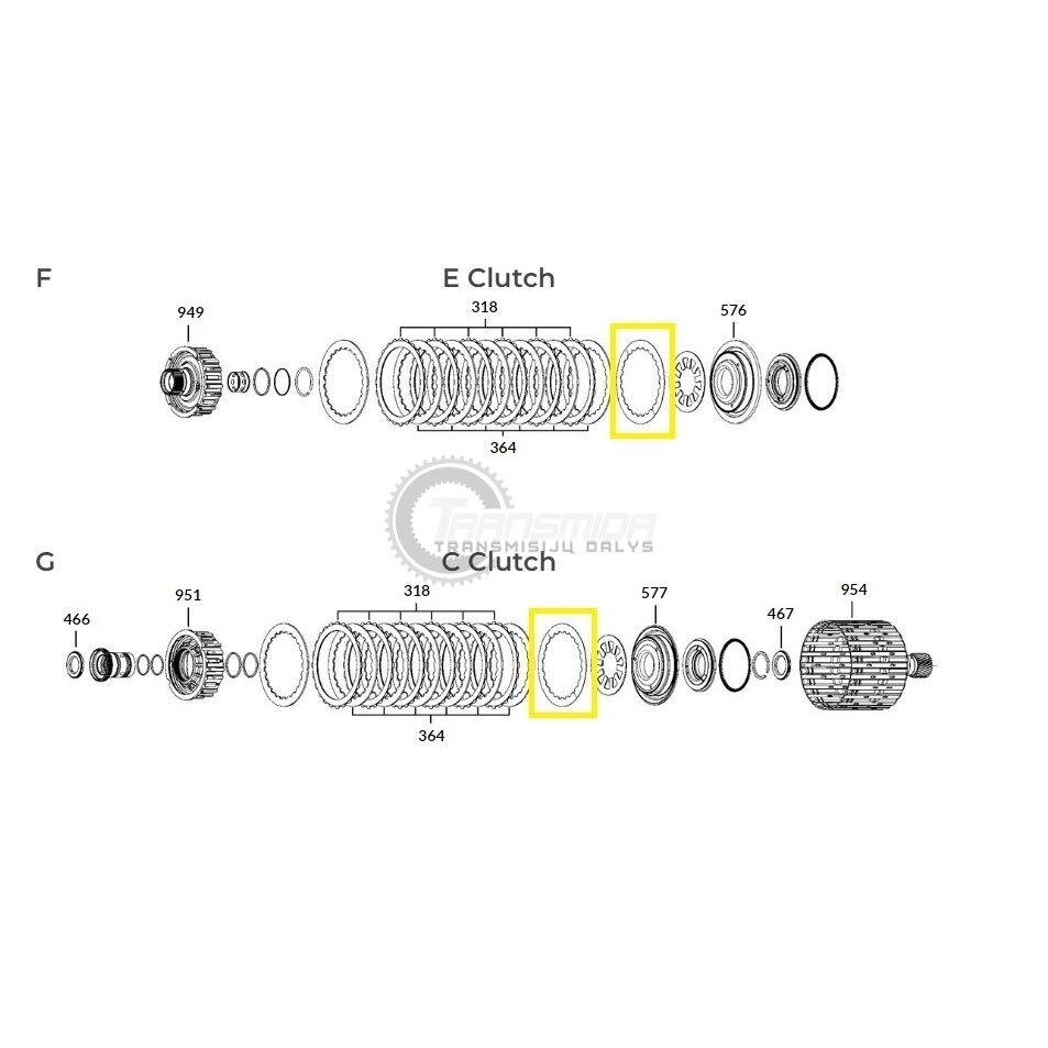 Spyruoklinis diskelis 1