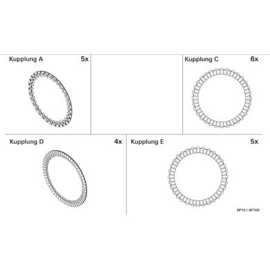 ZF 8P55 / 8P70 friction plate kit 2 ZF 8P55 / 8P70 friction plate kit 2